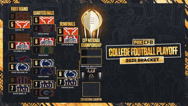 其他球队学 其他球队学